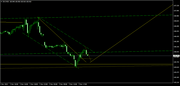 Click to Enlarge

Name: DX.fM30.png
Size: 11 KB