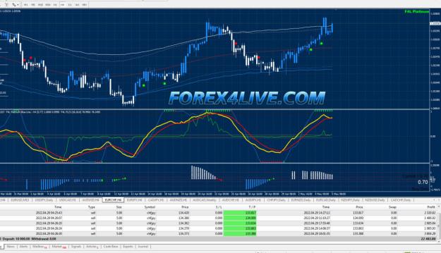 Click to Enlarge

Name: forex4live-platinum-1200x690.jpg
Size: 203 KB