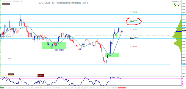 Click to Enlarge

Name: XAUUSD+Daily.png
Size: 31 KB