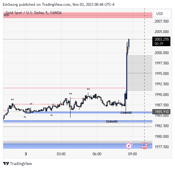 Click to Enlarge

Name: XAUUSD_2023-11-03_08-41-48.png
Size: 8 KB