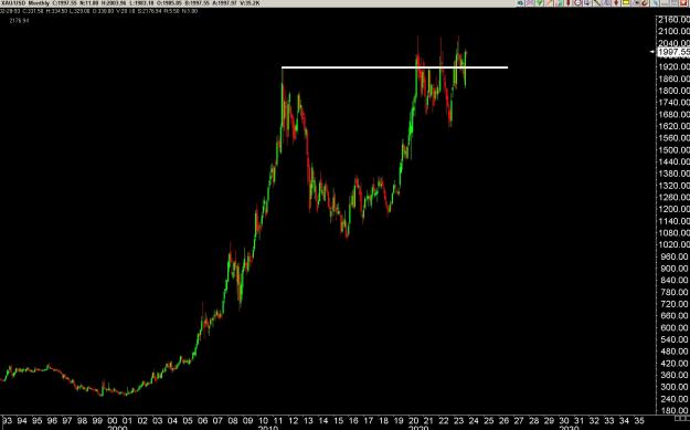 Click to Enlarge

Name: 6 monthly.jpg
Size: 197 KB