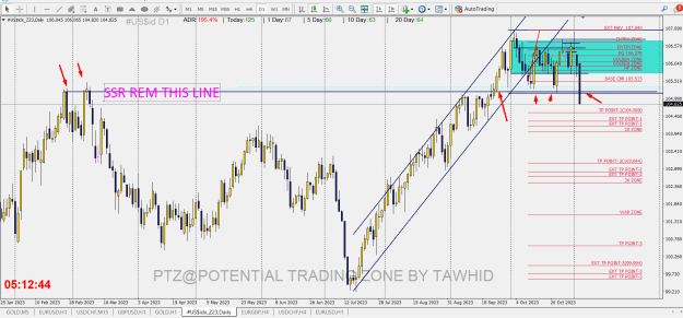 Click to Enlarge

Name: DXY SSR COMP DB AP FIBO SECRET.png
Size: 54 KB