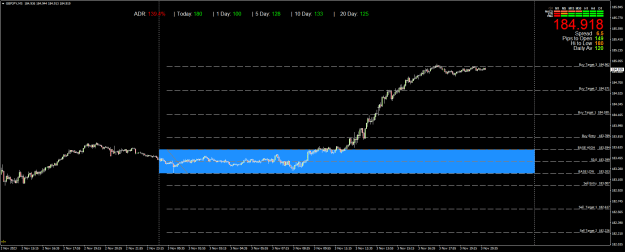 Click to Enlarge

Name: GBPJPYM5a.png
Size: 22 KB