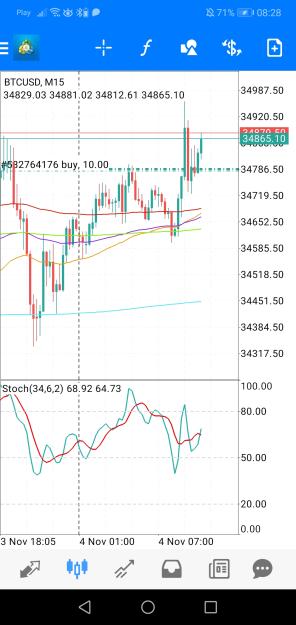 Click to Enlarge

Name: Screenshot_20231104_082833_net.metaquotes.metatrader4.jpg
Size: 604 KB