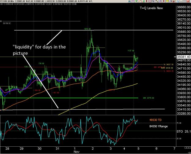 Click to Enlarge

Name: liquidity 2.jpg
Size: 332 KB