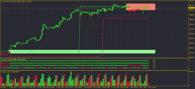 Click to Enlarge

Name: XAUUSDH4.png
Size: 18 KB