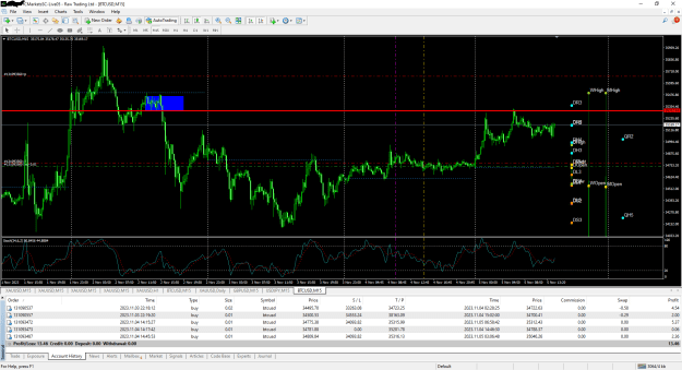 Click to Enlarge

Name: BTCUSDM15.png
Size: 55 KB