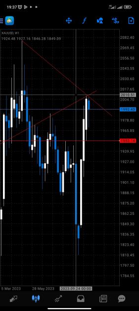 Click to Enlarge

Name: Screenshot_2023-11-05-19-37-39-456_net.metaquotes.metatrader4.jpg
Size: 576 KB