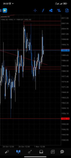 Click to Enlarge

Name: Screenshot_2023-11-05-20-32-20-688_net.metaquotes.metatrader4.jpg
Size: 563 KB