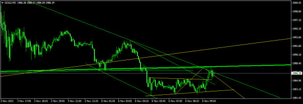Click to Enlarge

Name: GOLDM5.png
Size: 11 KB