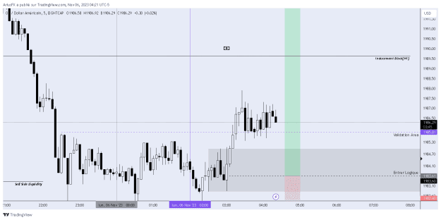 Click to Enlarge

Name: XAUUSD_2023-11-06_10-21-15_962b9.png
Size: 23 KB