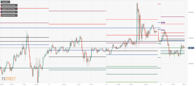 Click to Enlarge

Name: XAU_USD-5 06 11 a.png
Size: 22 KB