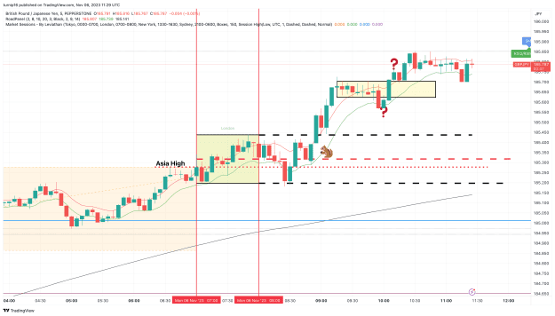 Click to Enlarge

Name: GBPJPY_2023-11-06_11-29-13_7249c.png
Size: 145 KB