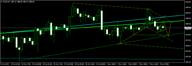 Click to Enlarge

Name: GOLDH4.png
Size: 10 KB