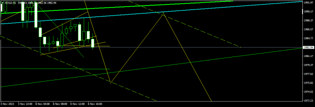 Click to Enlarge

Name: GOLDH1.png
Size: 10 KB
