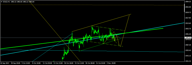 Click to Enlarge

Name: GOLDH1.png
Size: 11 KB