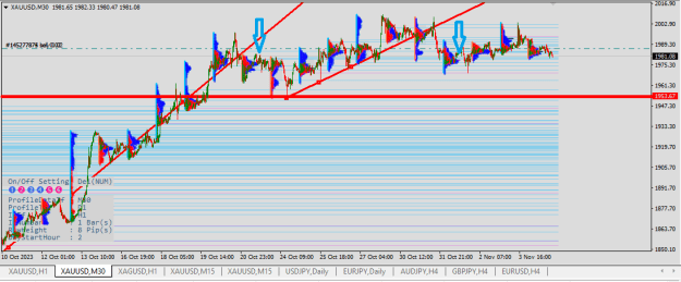 Click to Enlarge

Name: XAUUSD.png
Size: 27 KB