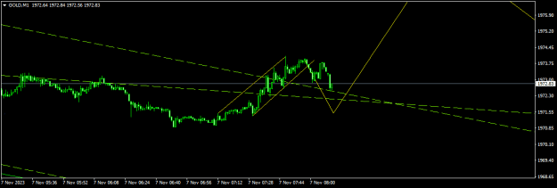 Click to Enlarge

Name: GOLDM1.png
Size: 9 KB