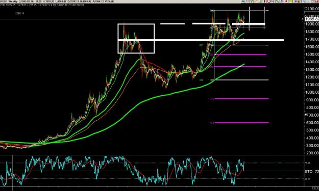 Click to Enlarge

Name: 6 gold 3.jpg
Size: 329 KB