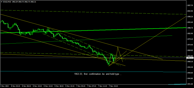 Click to Enlarge

Name: GOLDM15.png
Size: 13 KB