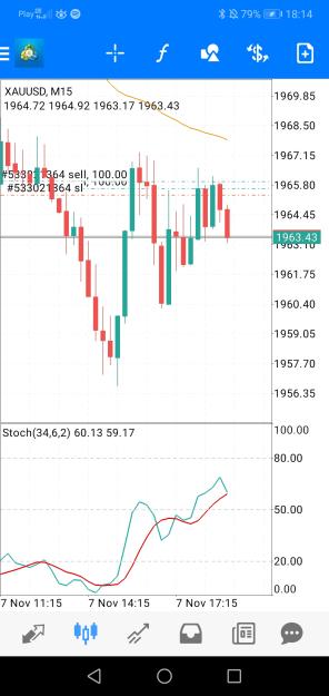 Click to Enlarge

Name: Screenshot_20231107_181449_net.metaquotes.metatrader4.jpg
Size: 537 KB