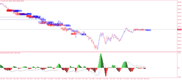 Click to Enlarge

Name: XAUUSD.aM5.png
Size: 27 KB