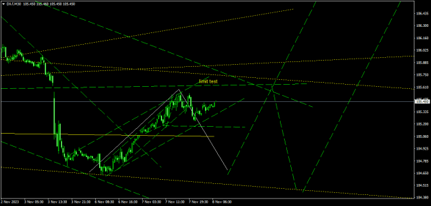 Click to Enlarge

Name: DX.fM30.png
Size: 16 KB