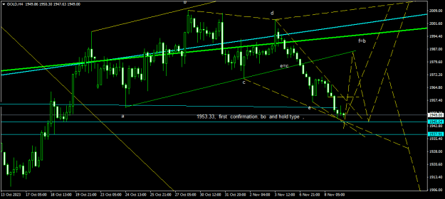 Click to Enlarge

Name: GOLDH4.png
Size: 16 KB