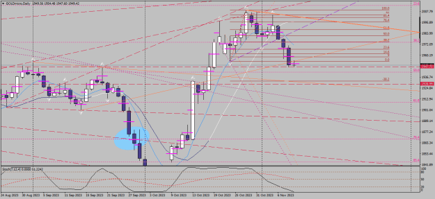 Click to Enlarge

Name: goldmicro-d1-xm-global-limited 09 11 0 a.png
Size: 25 KB
