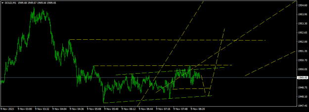 Click to Enlarge

Name: GOLDM1.png
Size: 10 KB