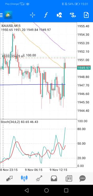 Click to Enlarge

Name: Screenshot_20231109_150158_net.metaquotes.metatrader4.jpg
Size: 596 KB