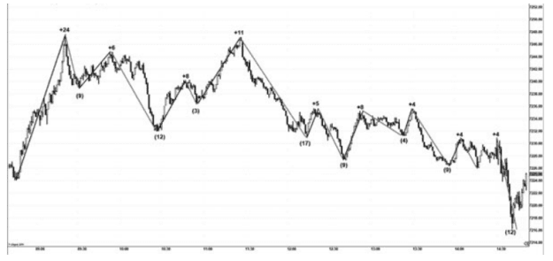 Click to Enlarge

Name: Opera Instantánea_2023-11-09_165737_Best_Loser_Wins_-_Tom_Hougaard.pdf.png
Size: 33 KB