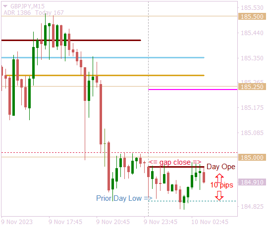 Click to Enlarge

Name: GBPJPYM15 morning asia over.png
Size: 8 KB