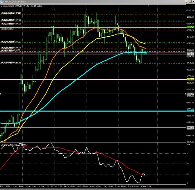 Click to Enlarge

Name: 6 gold.jpg
Size: 281 KB