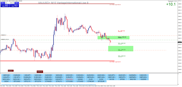 Click to Enlarge

Name: XAUUSD+M15.png
Size: 30 KB