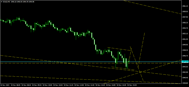 Click to Enlarge

Name: GOLDM5.png
Size: 10 KB