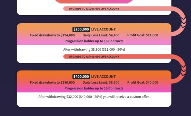 Click to Enlarge

Name: C7876911-4D2F-413E-8D0C-654D5FD03D96.jpeg
Size: 538 KB