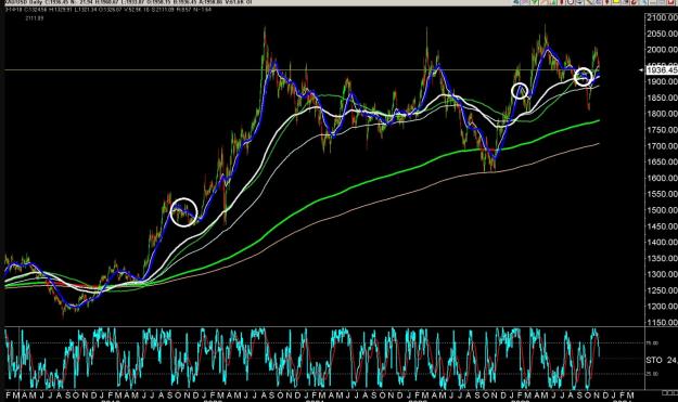 Click to Enlarge

Name: 6 gold 4.jpg
Size: 336 KB