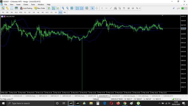 Click to Enlarge

Name: XAUUSDspike.jpg
Size: 200 KB