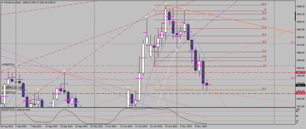 Click to Enlarge

Name: goldmicro-d1-xm-global-limited 13 11 0 d.png
Size: 25 KB