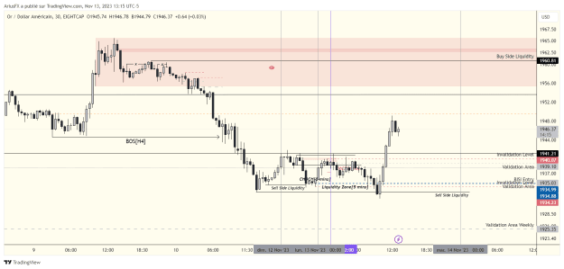 Click to Enlarge

Name: XAUUSD_2023-11-13_19-15-45_c7ea8.png
Size: 31 KB