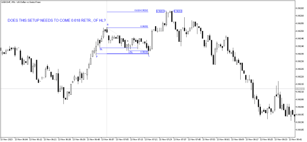 Click to Enlarge

Name: 26B_USDCHFM1(exact turn).png
Size: 9 KB
