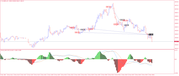 Click to Enlarge

Name: XAUGBP.aM1.png
Size: 20 KB