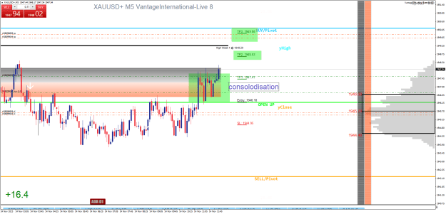 Click to Enlarge

Name: XAUUSD+M5.png
Size: 34 KB