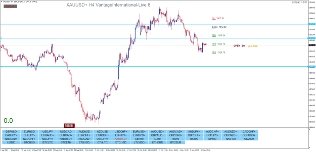 Click to Enlarge

Name: XAUUSD+H4.png
Size: 29 KB