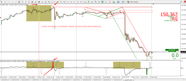 Click to Enlarge

Name: US JPY 4H XT ZX SELL 2.png
Size: 41 KB