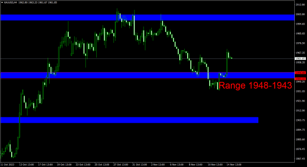 Click to Enlarge

Name: XAUUSDH4.png
Size: 16 KB