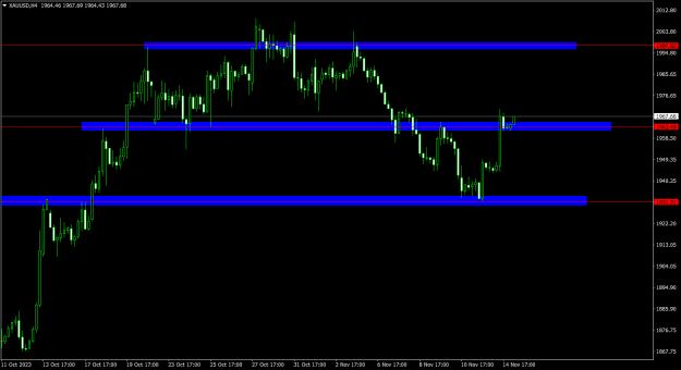 Click to Enlarge

Name: XAUUSDH4.png
Size: 14 KB
