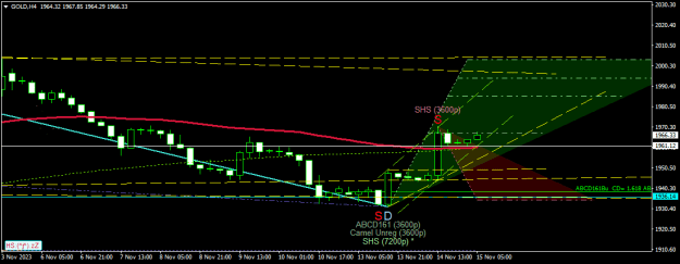 Click to Enlarge

Name: GOLDH41.png
Size: 12 KB