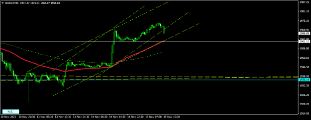 Click to Enlarge

Name: GOLDM30.png
Size: 10 KB